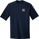 Jr. Mounties Ultimate Performance Crew